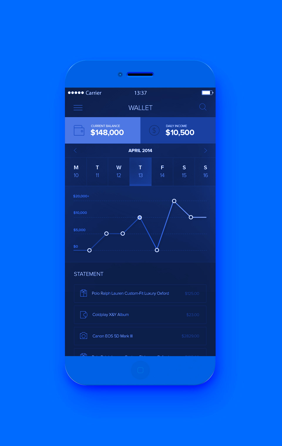 Wallet App